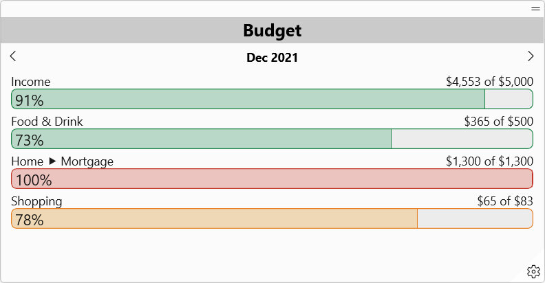 dash_item_budget